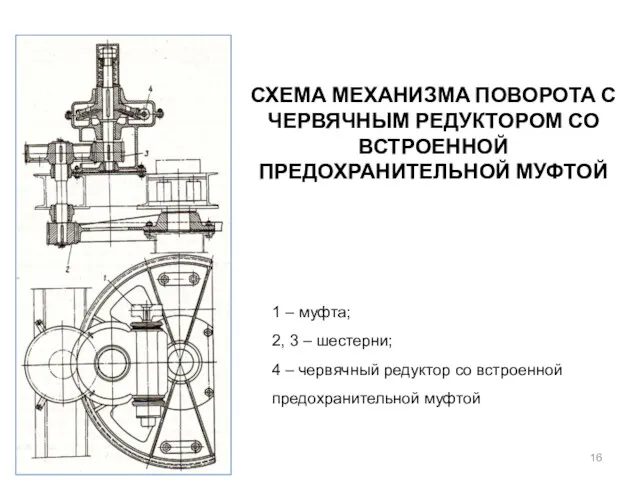 СХЕМА МЕХАНИЗМА ПОВОРОТА С ЧЕРВЯЧНЫМ РЕДУКТОРОМ СО ВСТРОЕННОЙ ПРЕДОХРАНИТЕЛЬНОЙ МУФТОЙ