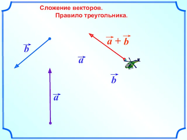 Сложение векторов. Правило треугольника. b