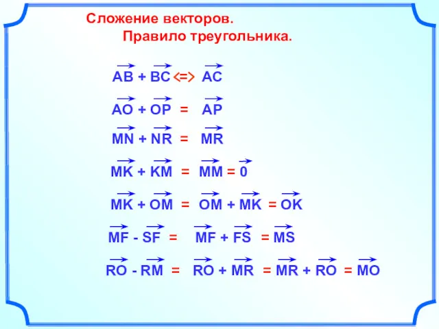 Сложение векторов. Правило треугольника.