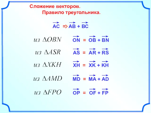 Сложение векторов. Правило треугольника. АС =