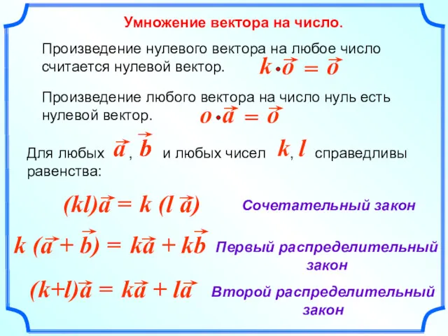 Умножение вектора на число. Произведение любого вектора на число нуль