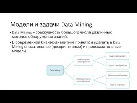 Модели и задачи Data Mining Data Mining – совокупность большого