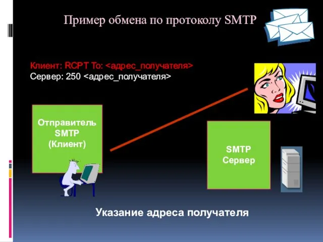 SMTP Сервер Пример обмена по протоколу SMTP Клиент: RCPT To: