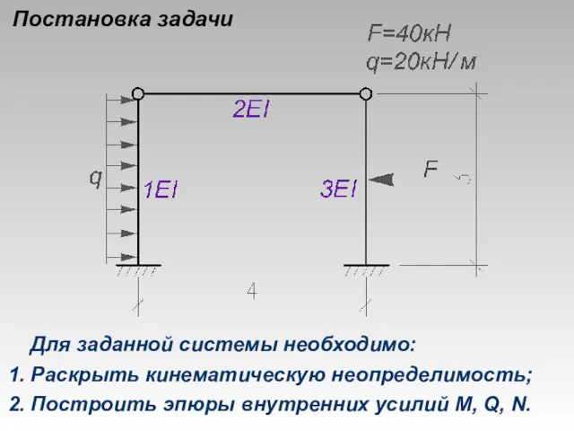 Постановка задачи Для заданной системы необходимо: 1. Раскрыть кинематическую неопределимость;