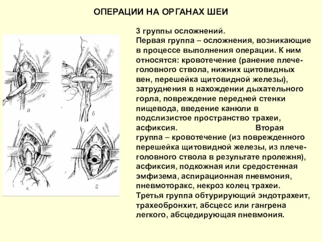 ОПЕРАЦИИ НА ОРГАНАХ ШЕИ 3 группы осложнений. Первая группа – осложнения, возникающие в