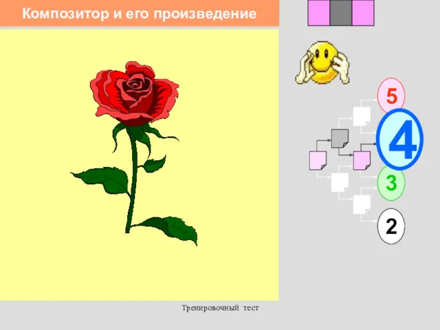 Тренировочный тест 1 5 2 3 2 3 4 Композитор и его произведение