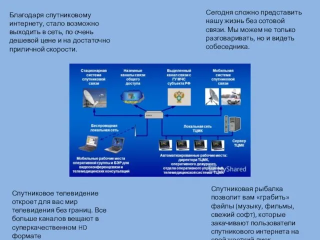 Спутниковая рыбалка позволит вам «грабить» файлы (музыку, фильмы, свежий софт),