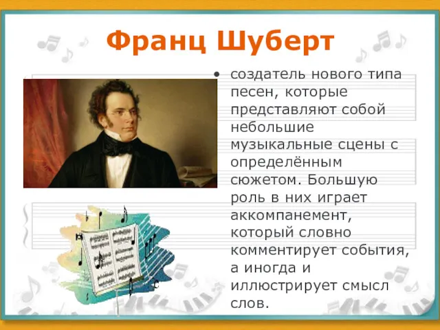 Франц Шуберт создатель нового типа песен, которые представляют собой небольшие