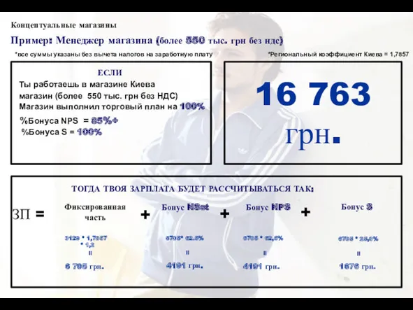 Концептуальные магазины Пример: Менеджер магазина (более 550 тыс. грн без