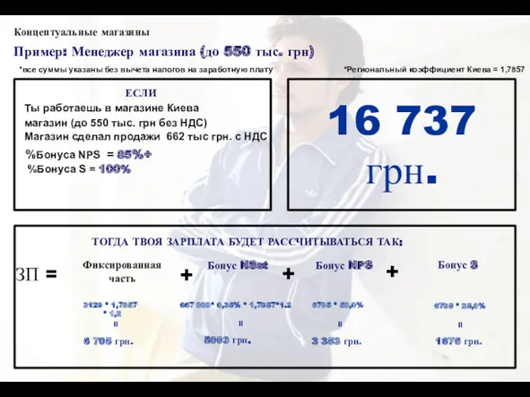 Концептуальные магазины Пример: Менеджер магазина (до 550 тыс. грн) *все