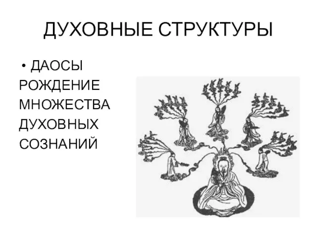 ДУХОВНЫЕ СТРУКТУРЫ ДАОСЫ РОЖДЕНИЕ МНОЖЕСТВА ДУХОВНЫХ СОЗНАНИЙ