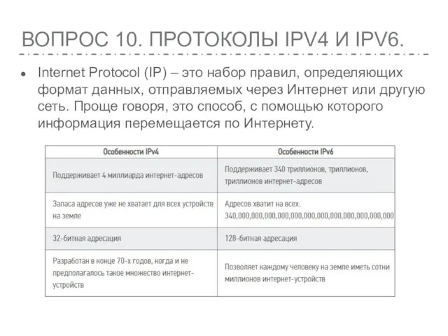 ВОПРОС 10. ПРОТОКОЛЫ IPV4 И IPV6. Internet Protocol (IP) –