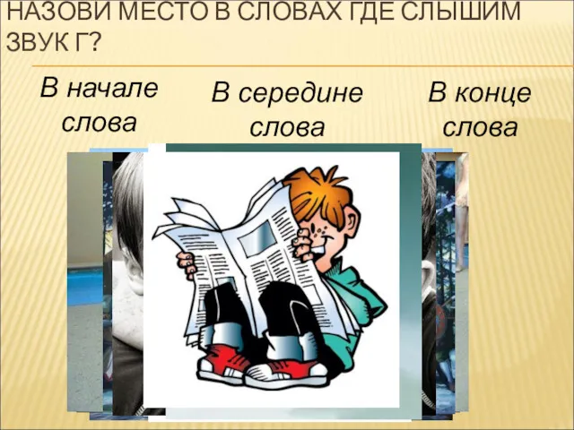 НАЗОВИ МЕСТО В СЛОВАХ ГДЕ СЛЫШИМ ЗВУК Г? В начале