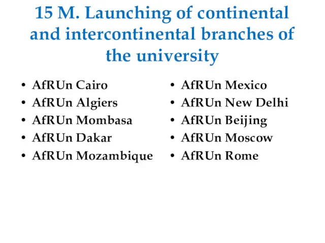 15 M. Launching of continental and intercontinental branches of the university AfRUn Cairo