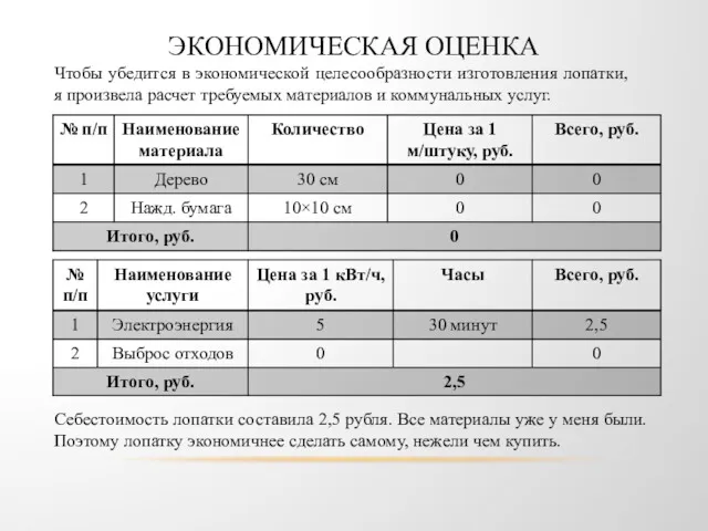 ЭКОНОМИЧЕСКАЯ ОЦЕНКА Чтобы убедится в экономической целесообразности изготовления лопатки, я