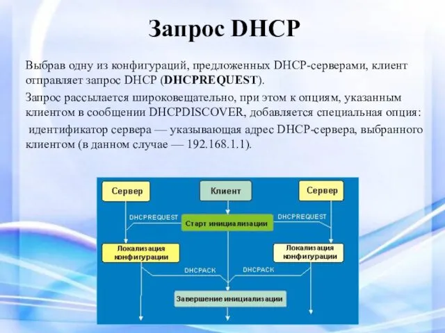 Запрос DHCP Выбрав одну из конфигураций, предложенных DHCP-серверами, клиент отправляет