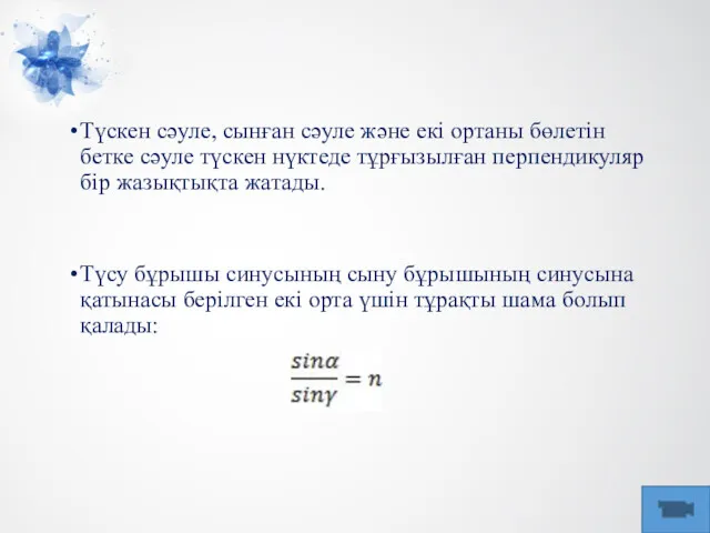 Түскен сәуле, сынған сәуле және екі ортаны бөлетін бетке сәуле