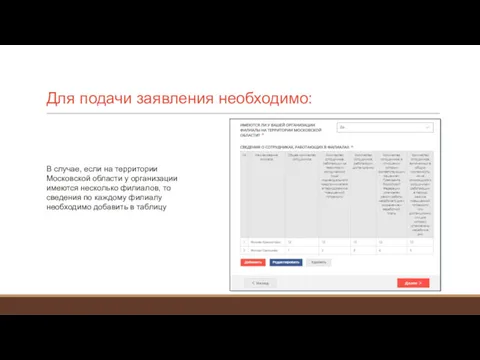 Для подачи заявления необходимо: В случае, если на территории Московской