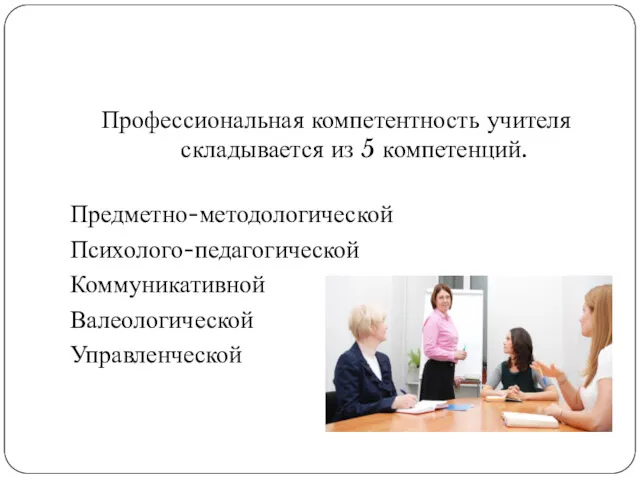 Профессиональная компетентность учителя складывается из 5 компетенций. Предметно-методологической Психолого-педагогической Коммуникативной Валеологической Управленческой