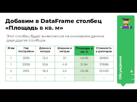 Добавим в DataFrame столбец «Площадь в кв. м» Обсуждение Этот