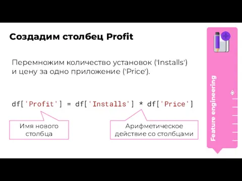 Создадим столбец Profit Перемножим количество установок ('Installs') и цену за