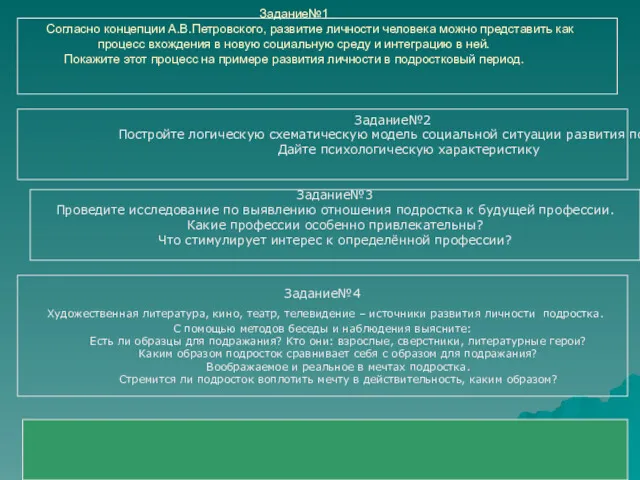 Задание№1 Согласно концепции А.В.Петровского, развитие личности человека можно представить как