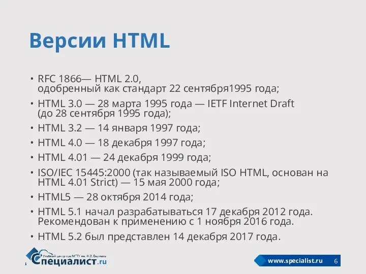 Версии HTML RFC 1866— HTML 2.0, одобренный как стандарт 22