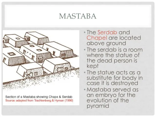 MASTABA The Serdab and Chapel are located above ground The