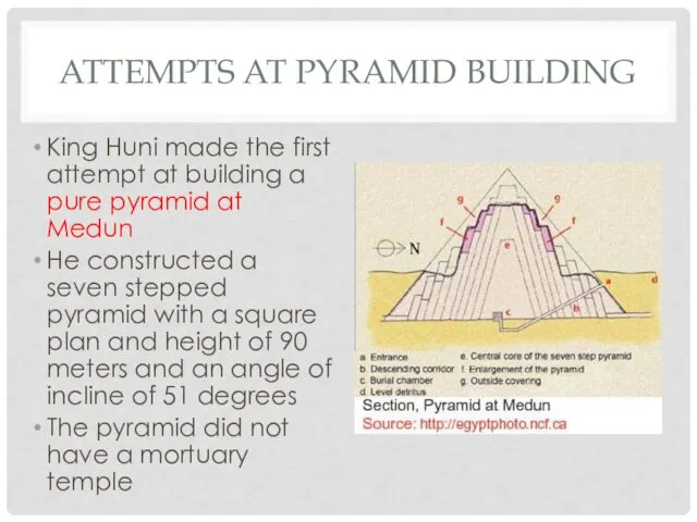 ATTEMPTS AT PYRAMID BUILDING King Huni made the first attempt