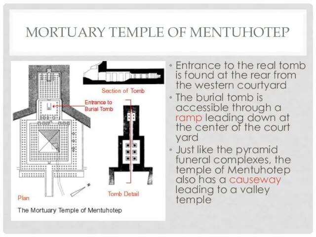 MORTUARY TEMPLE OF MENTUHOTEP Entrance to the real tomb is