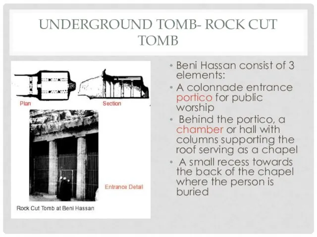 UNDERGROUND TOMB- ROCK CUT TOMB Beni Hassan consist of 3