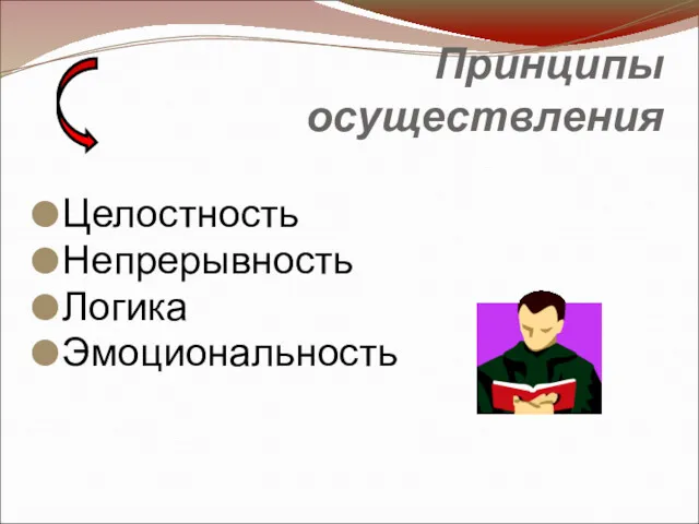 Принципы осуществления Целостность Непрерывность Логика Эмоциональность