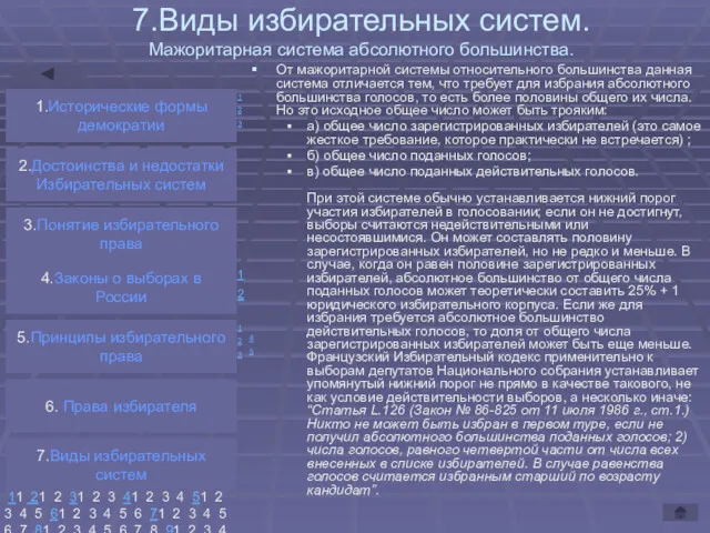 7.Виды избирательных систем. Мажоритарная система абсолютного большинства. От мажоритарной системы относительного большинства данная