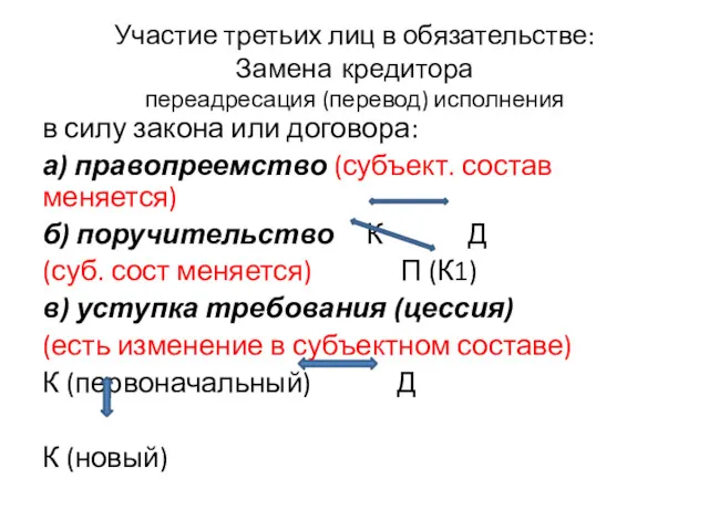 Участие третьих лиц в обязательстве: Замена кредитора переадресация (перевод) исполнения