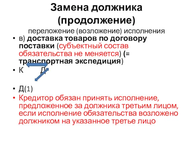 Замена должника (продолжение) переложение (возложение) исполнения в) доставка товаров по