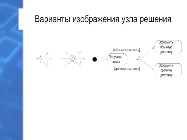 Варианты изображения узла решения