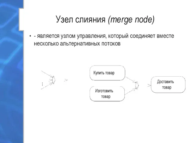 Узел слияния (merge node) - является узлом управления, который соединяет вместе несколько альтернативных потоков