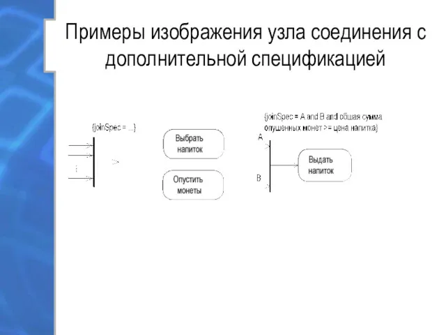 Примеры изображения узла соединения с дополнительной спецификацией