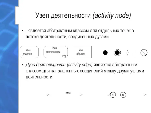 Узел деятельности (activity node) - является абстрактным классом для отдельных