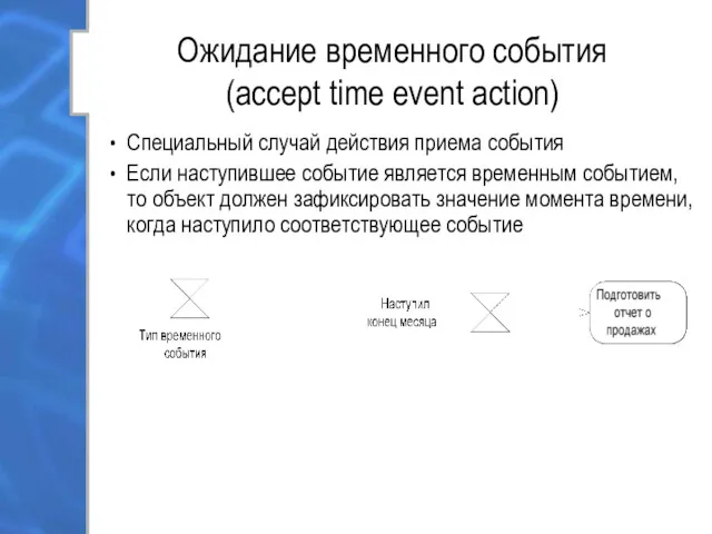 Ожидание временного события (accept time event action) Специальный случай действия
