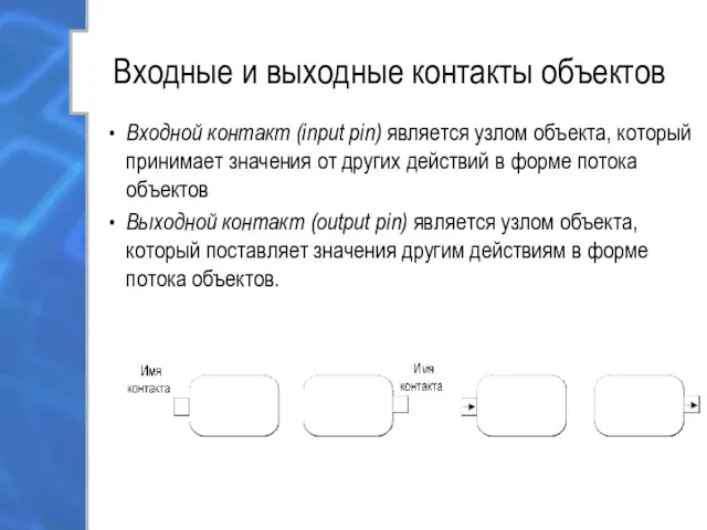 Входные и выходные контакты объектов Входной контакт (input pin) является