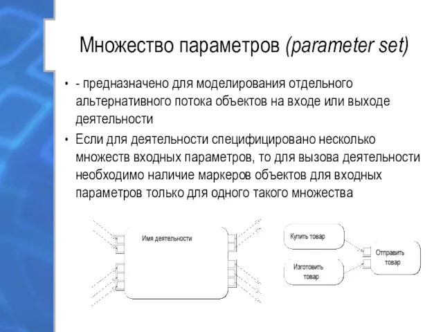 Множество параметров (parameter set) - предназначено для моделирования отдельного альтернативного