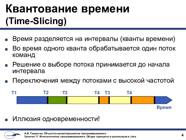 Квантование времени (Time-Slicing) Время разделяется на интервалы (кванты времени) Во