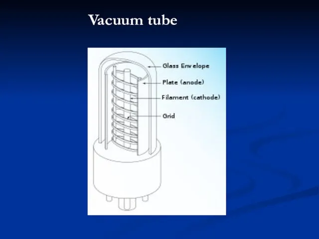 Vacuum tube