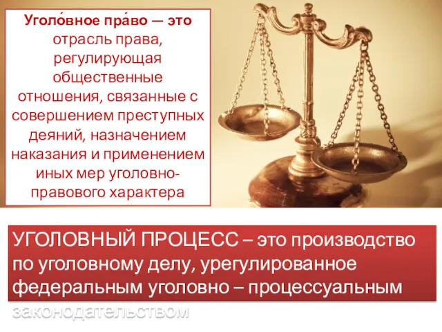 Уголо́вное пра́во — это отрасль права, регулирующая общественные отношения, связанные