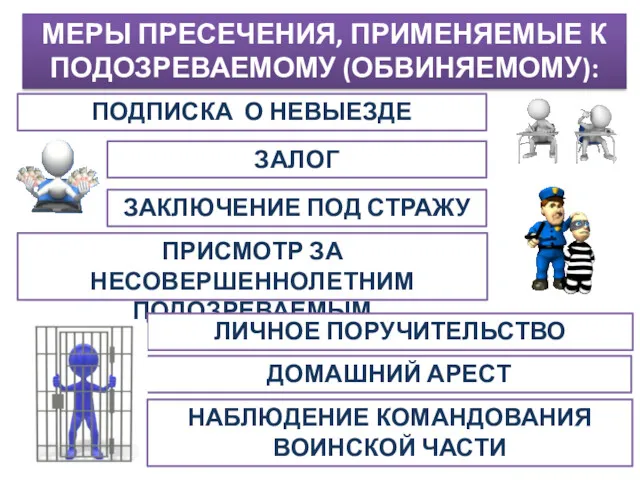 МЕРЫ ПРЕСЕЧЕНИЯ, ПРИМЕНЯЕМЫЕ К ПОДОЗРЕВАЕМОМУ (ОБВИНЯЕМОМУ): ПОДПИСКА О НЕВЫЕЗДЕ ЗАЛОГ