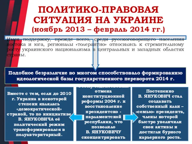 Подобное безразличие во многом способствовало формированию идеологической базы государственного переворота