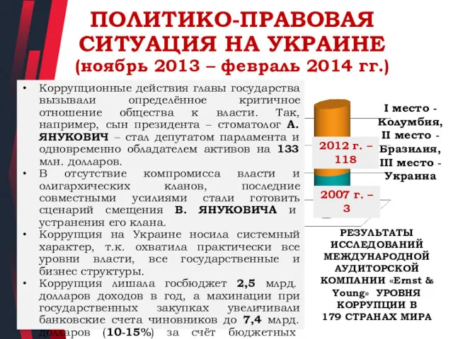 ПОЛИТИКО-ПРАВОВАЯ СИТУАЦИЯ НА УКРАИНЕ (ноябрь 2013 – февраль 2014 гг.)