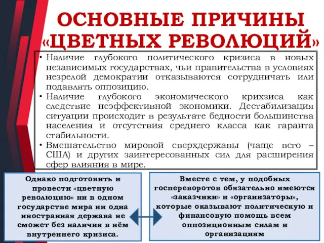 ОСНОВНЫЕ ПРИЧИНЫ «ЦВЕТНЫХ РЕВОЛЮЦИЙ» Наличие глубокого политического кризиса в новых