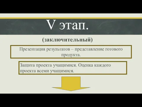 V этап. (заключительный) Презентация результатов – представление готового продукта. Защита